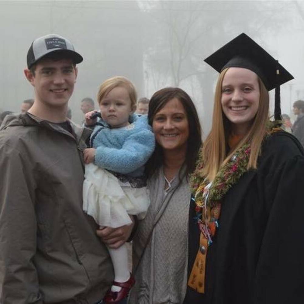 Meet your Posher, Ranae